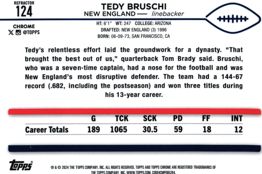 Tedy Bruschi 2024 REFRACTOR Topps #124