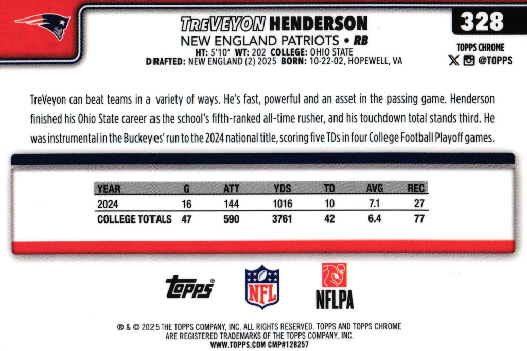 TreVeyon Henderson 2025 RAY WAVE Topps #328 RC