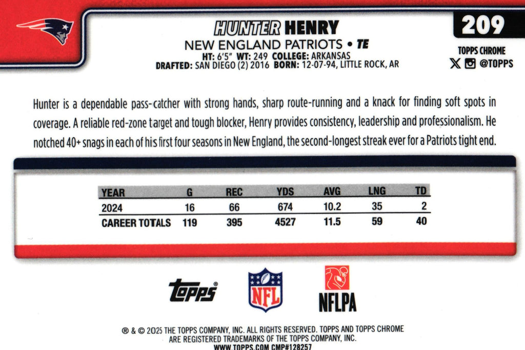 Hunter Henry 2025 RED WHITE BLUE Topps #209