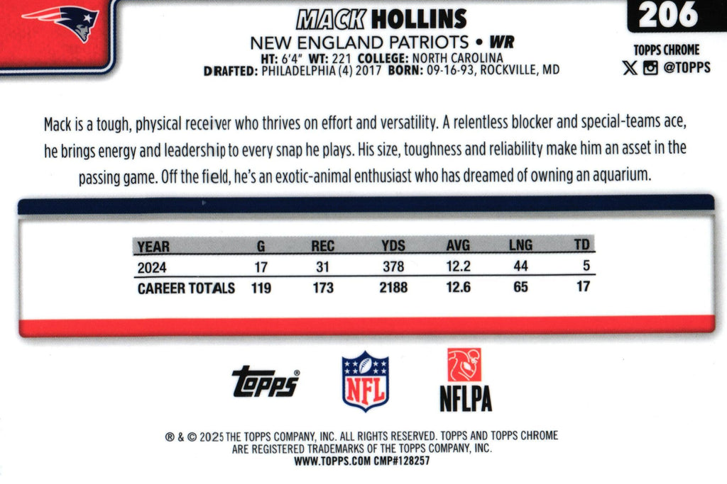 Mack Hollins 2025 NEON PUSAR Topps #206