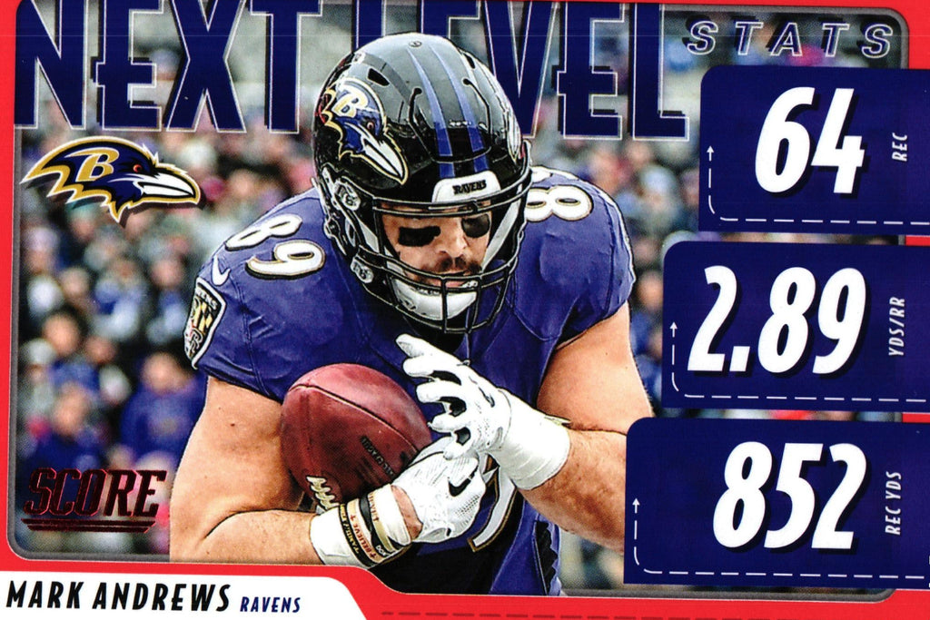 Mark Andrews 2020 RED Score NLS-MA