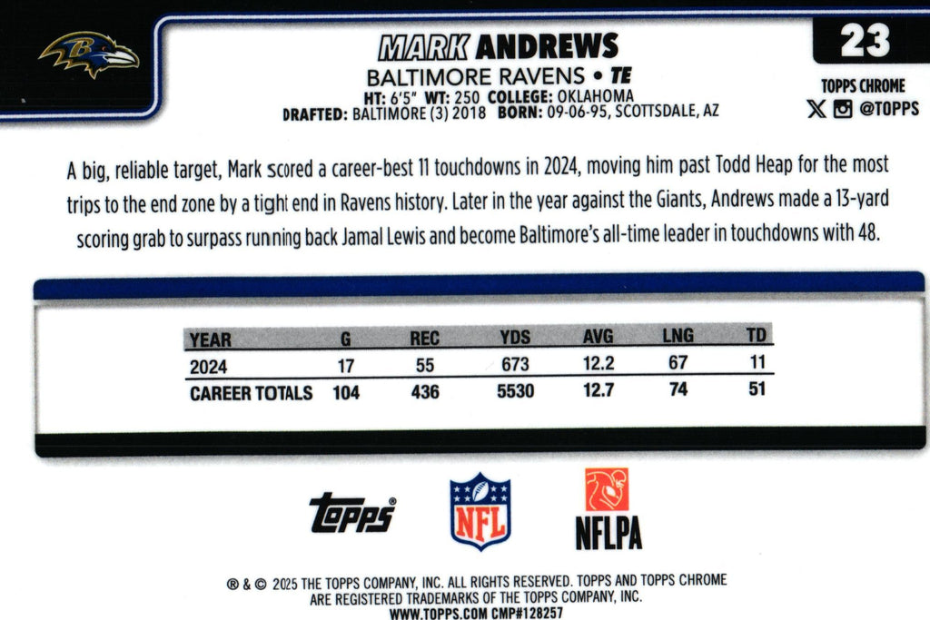 Mark Andrews 2025 RAY WAVE Topps #23