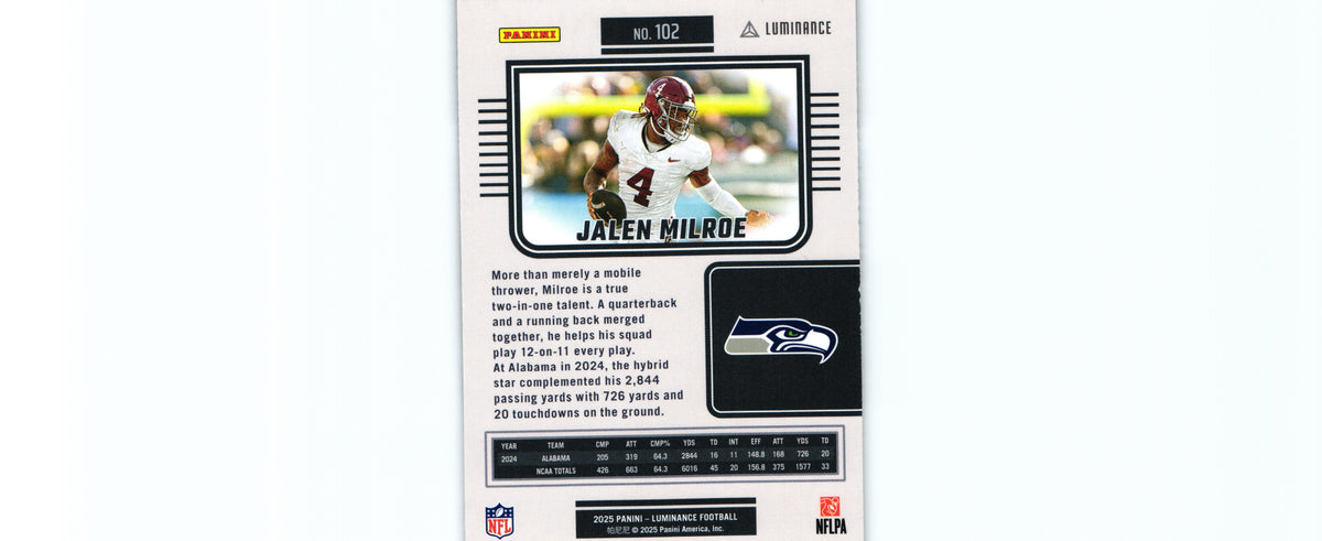 Jalen Milroe 2025 Luminance #102 RC