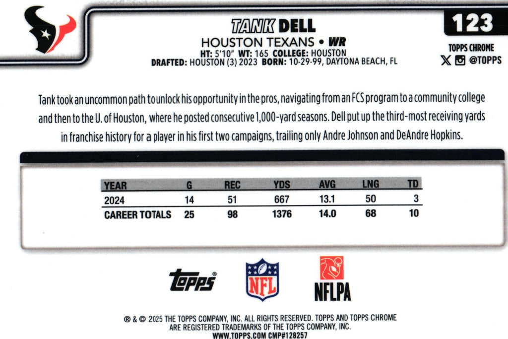 Tank Dell 2025 RED WHITE BLUE Topps #123