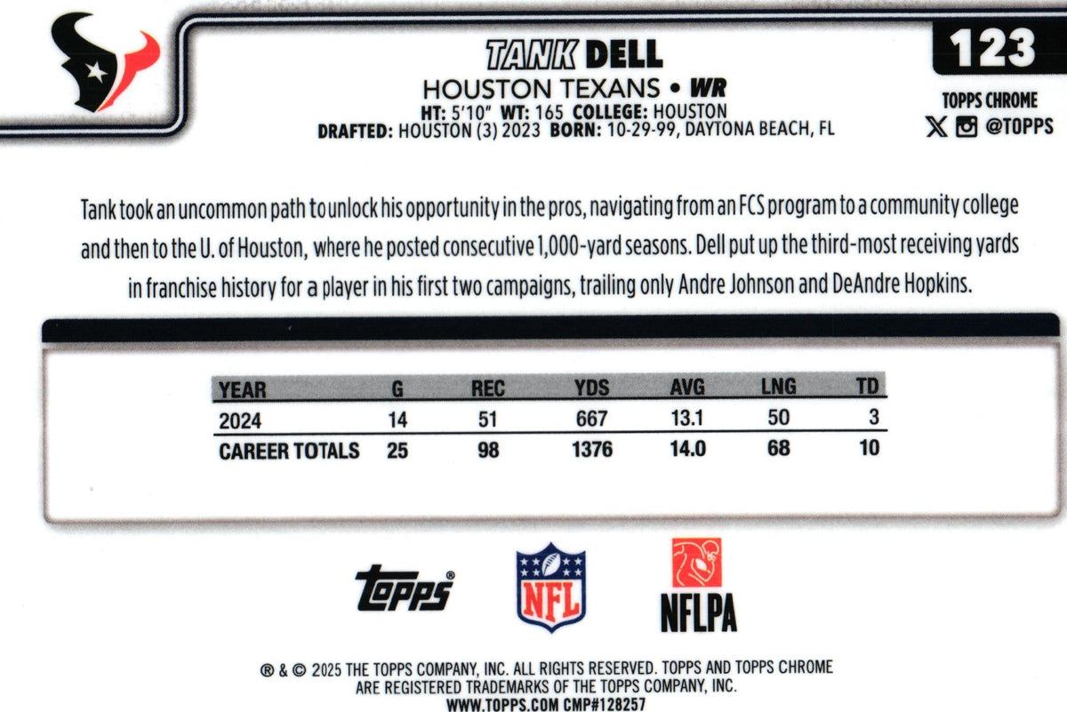 Tank Dell 2025 RED WHITE BLUE Topps #123