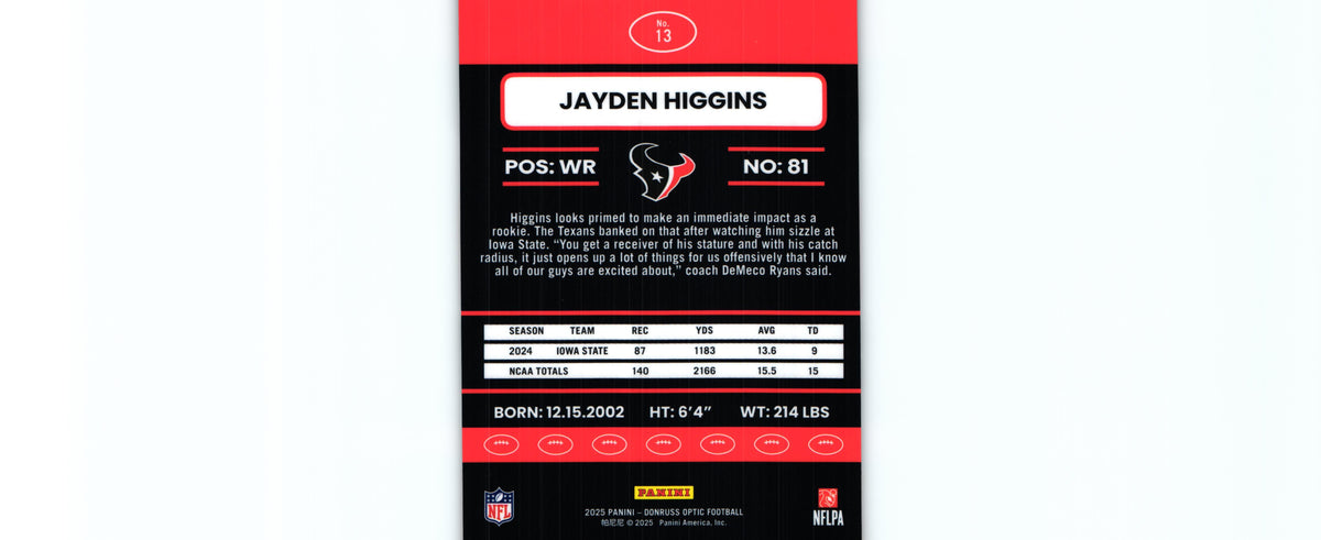 Jayden Higgins 2025 Donruss Optic #13 RC
