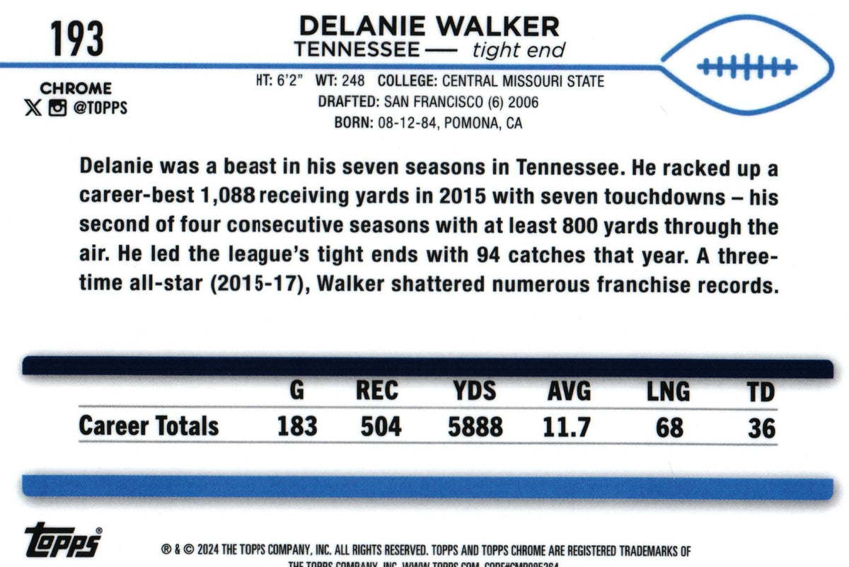 Delanie Walker 2024 X-FRACTOR Topps #193