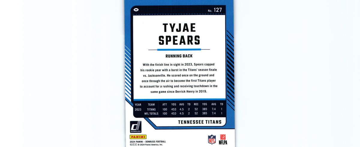 Tyjae Spears 2024 PURPLE PRESS PROOF Donruss #127