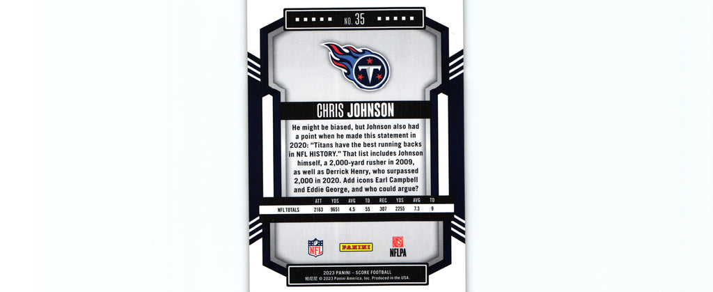Chris Johnson 2023 GOLD Score #35