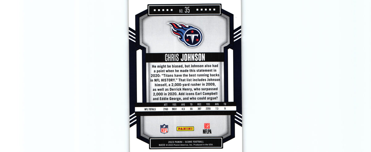 Chris Johnson 2023 GOLD Score #35