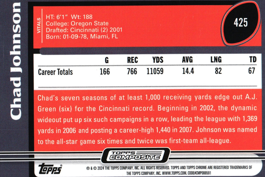Chad Johnson 2023 Topps #425