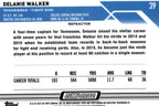 Delanie Walker 2023 REFRACTOR Topps #39
