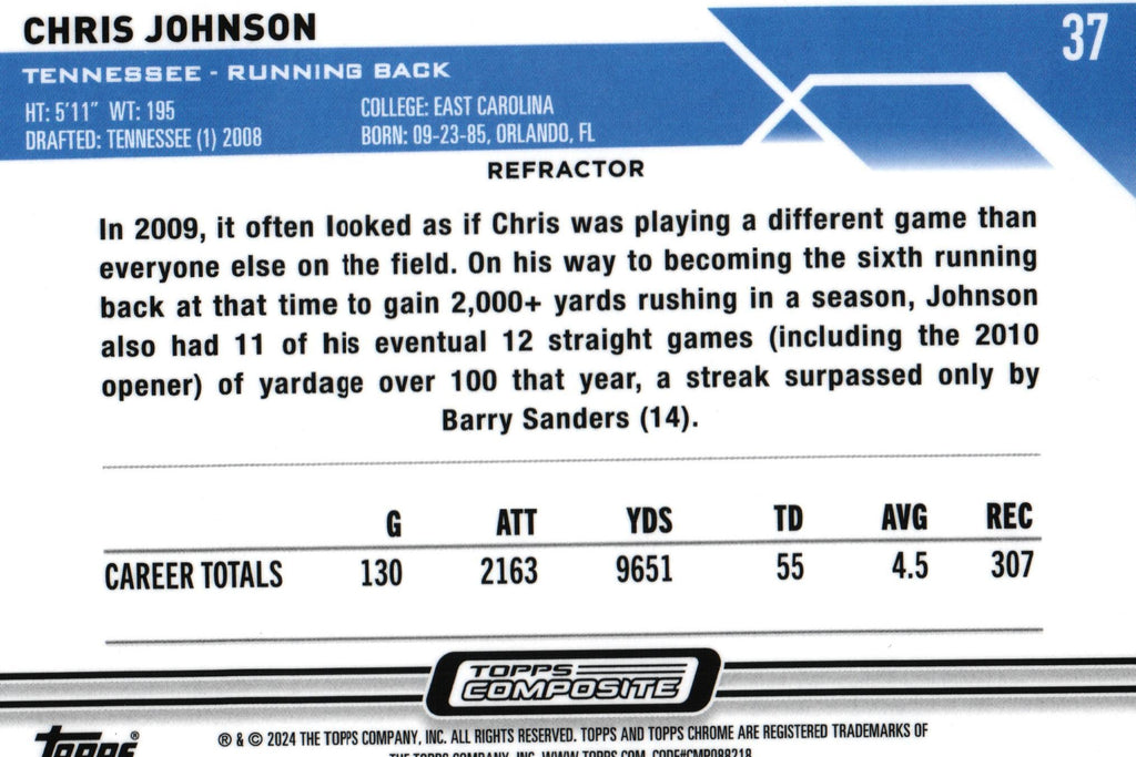Chris Johnson 2023 REFRACTOR Topps #37