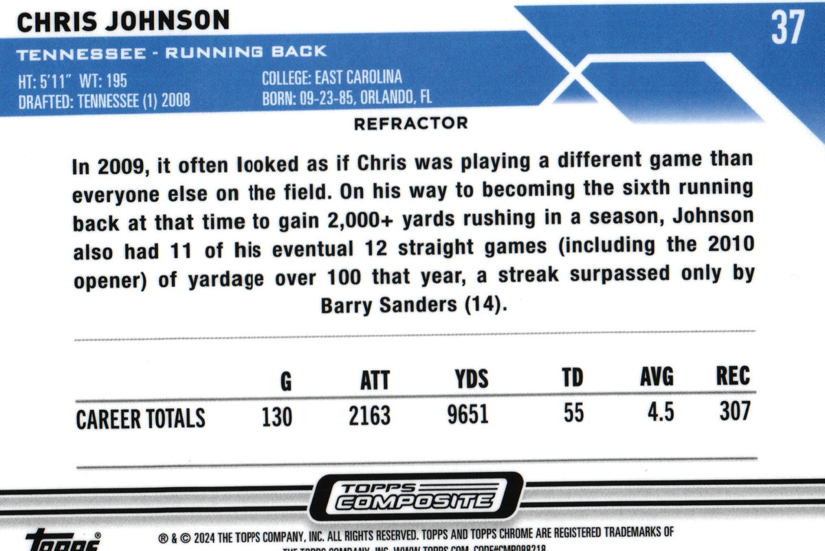 Chris Johnson 2023 REFRACTOR Topps #37