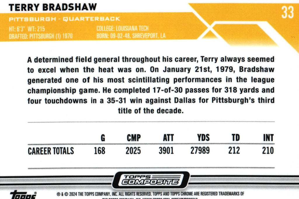 Terry Bradshaw 2023 PRISM Topps #33