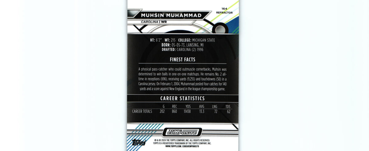 Muhsin Muhammad 2023 REFRACTOR Topps #164