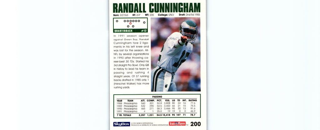 Randall Cunnigham 1992 Skybox #200