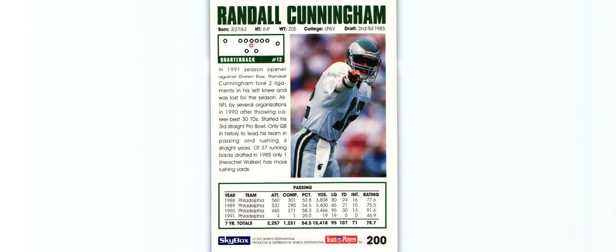 Randall Cunnigham 1992 Skybox #200