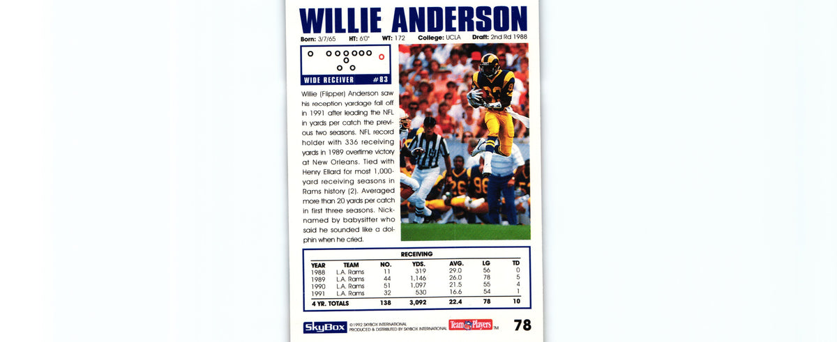 Willie Anderson 1992 Skybox #78