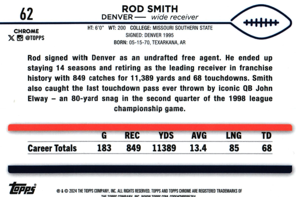 Rod Smith 2024 X-FRACTOR Topps #62