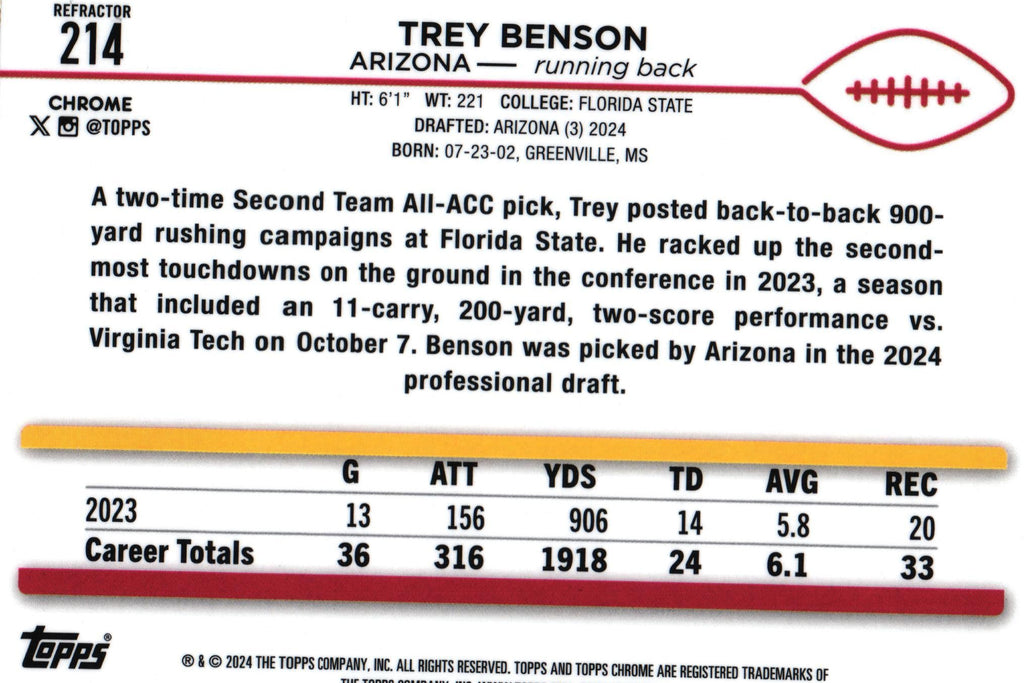 Trey Benson 2024 REFRACTOR Topps #215 RC