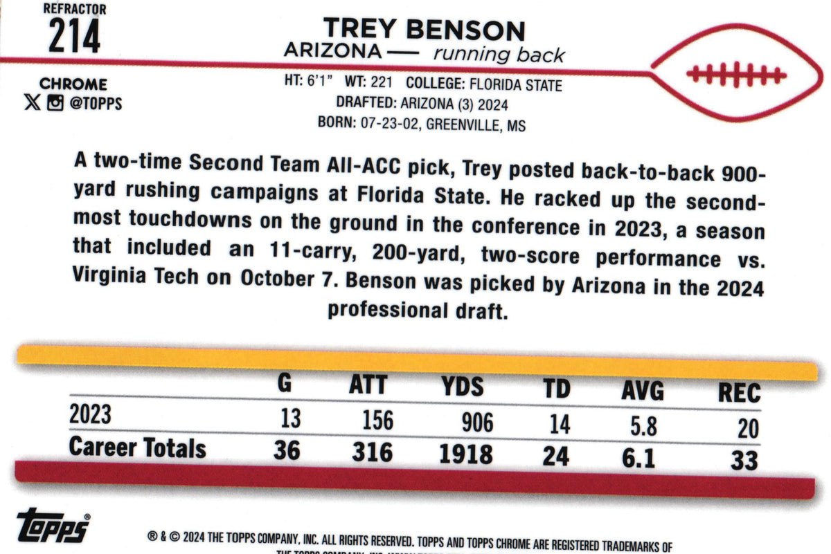 Trey Benson 2024 REFRACTOR Topps #215 RC