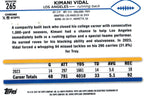 Kimani Vidal 2024 REFRACTOR Topps #265 RC