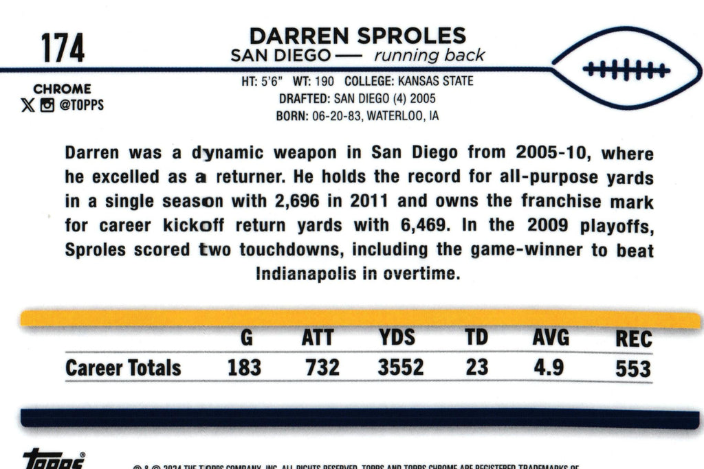 Darren Sproles 2024 BLUE SONAR Topps #174 /150
