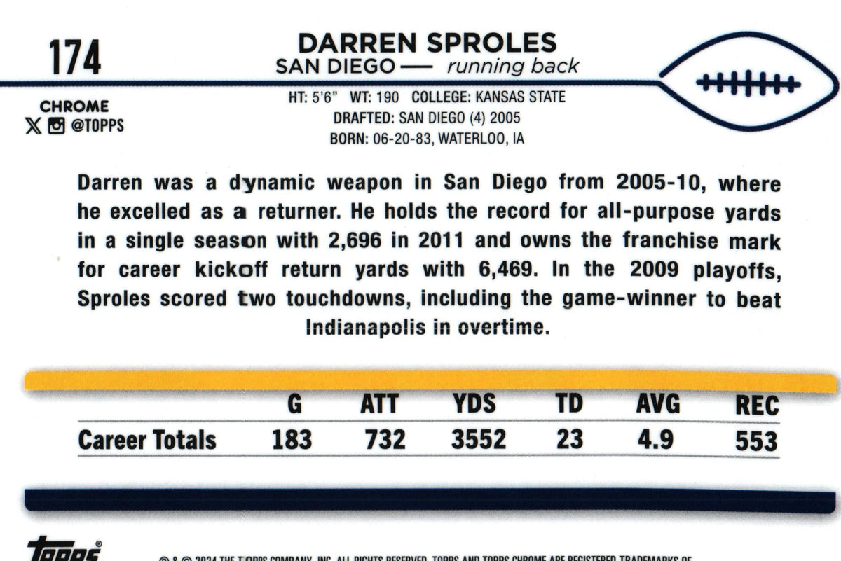 Darren Sproles 2024 BLUE SONAR Topps #174 /150