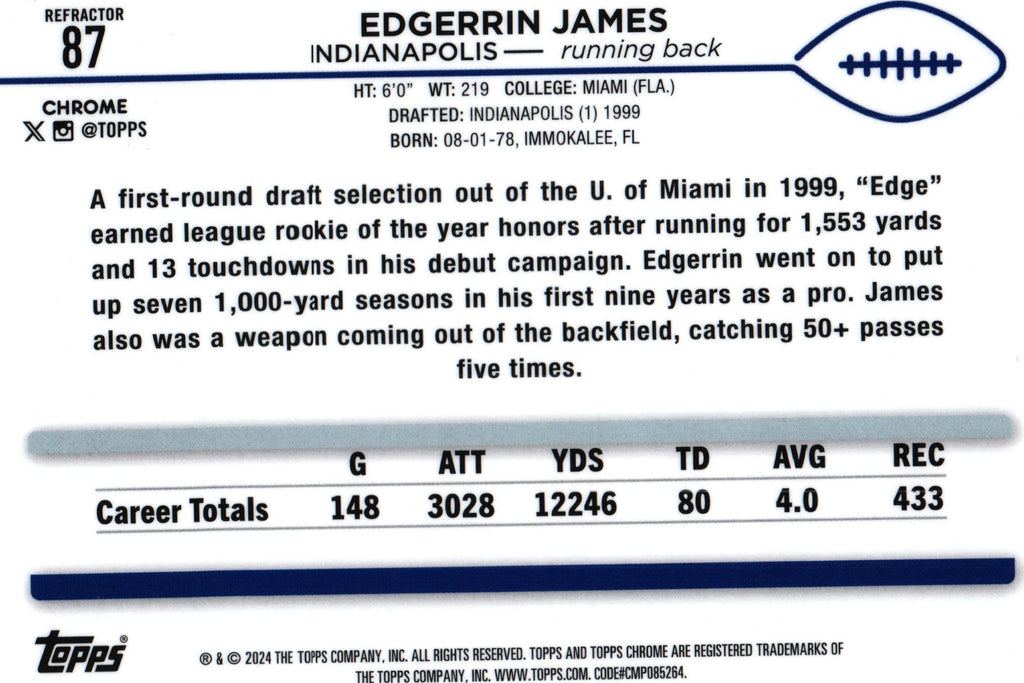 Edgerrin James 2024 REFRACTOR Topps #87