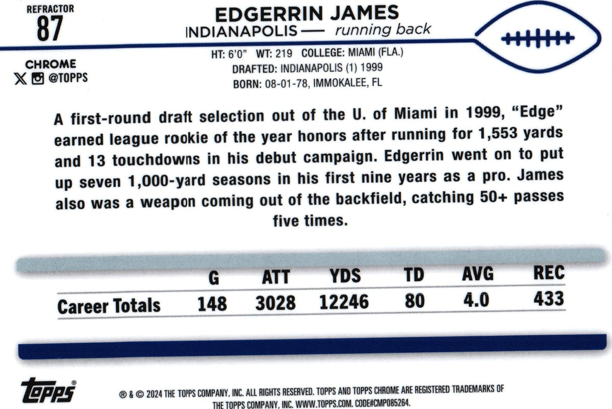 Edgerrin James 2024 REFRACTOR Topps #87