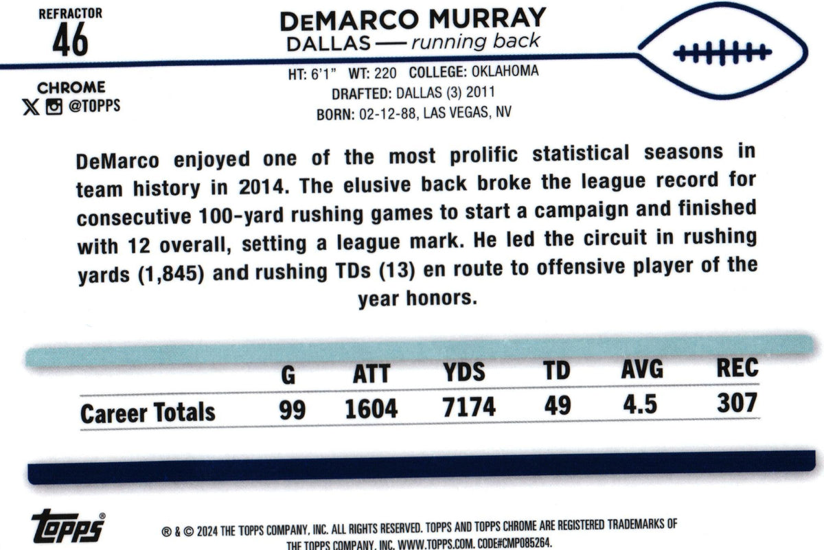 DeMarco Murray 2024 REFRACTOR Topps #46
