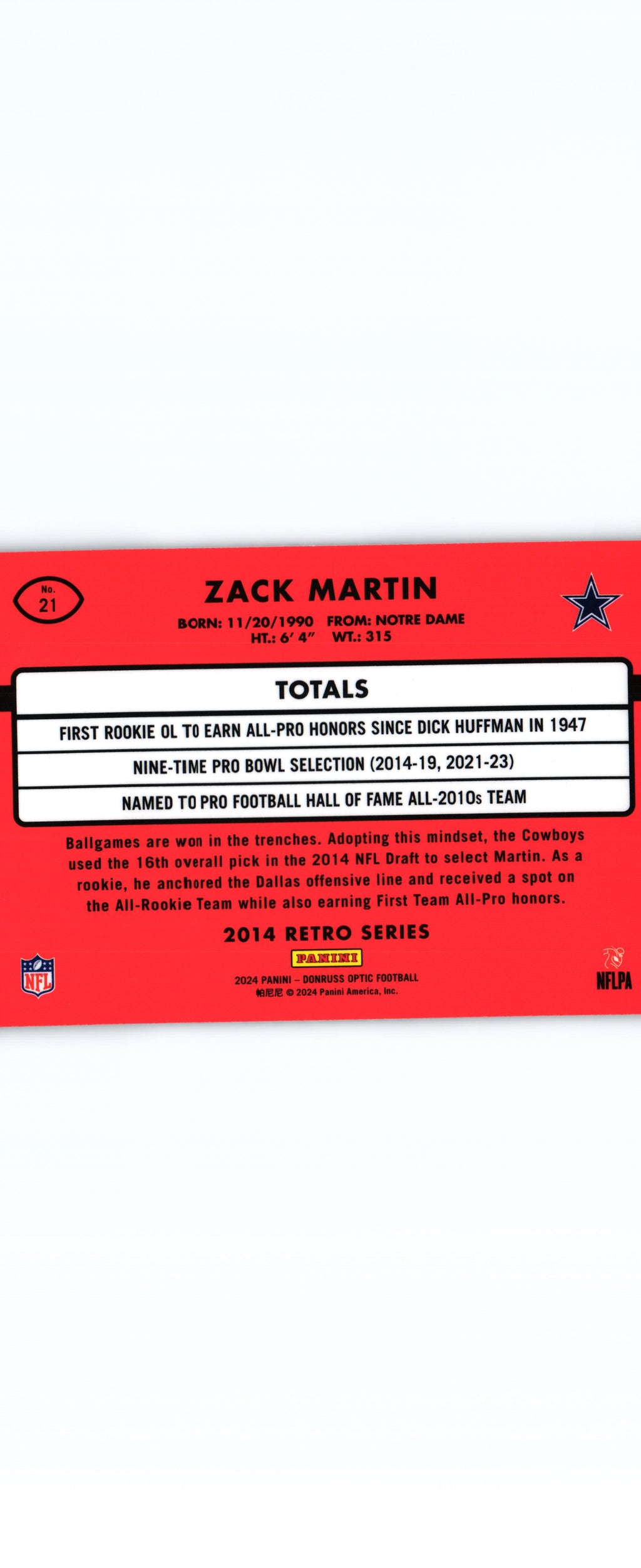 Zack Martin 2024 Donruss Optic #21