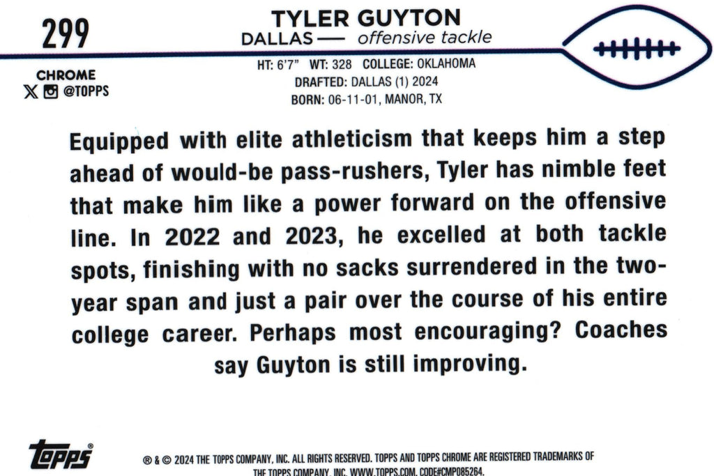 Tyler Guyton 2024 PRISM Topps #299 RC