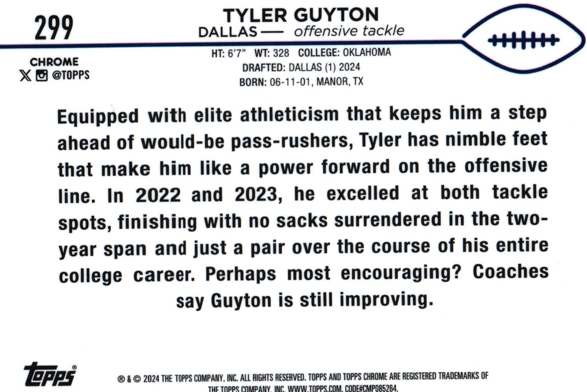 Tyler Guyton 2024 PRISM Topps #299 RC
