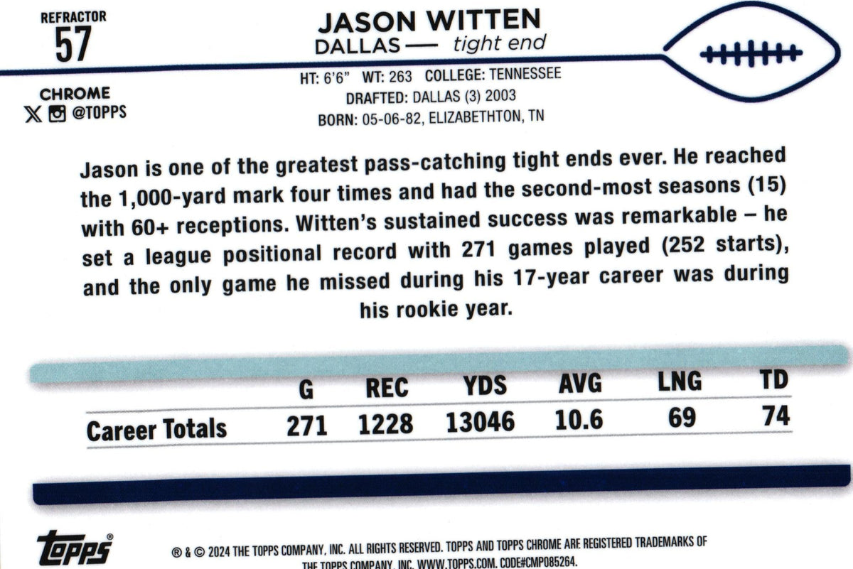 Jason Witten 2024 REFRACTOR Topps #57