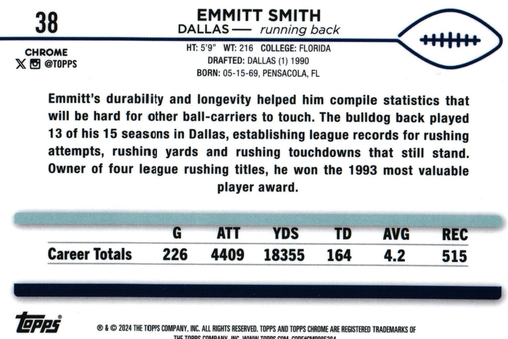 Emmitt Smith 2024 X-FRACTOR Topps #38