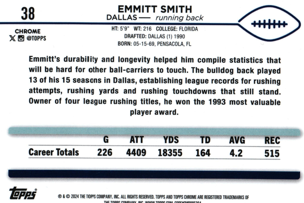 Emmitt Smith 2024 X-FRACTOR Topps #38