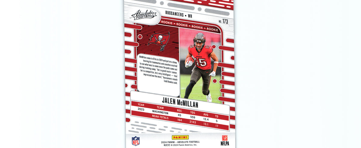 Jalen McMillan 2024 BLUE Absolute RC #173