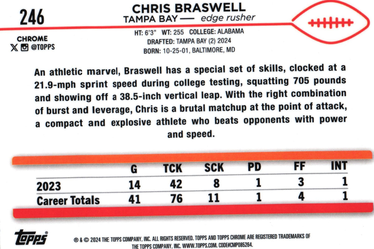 Chris Braswell 2024 X-FRACTOR Topps #246 RC