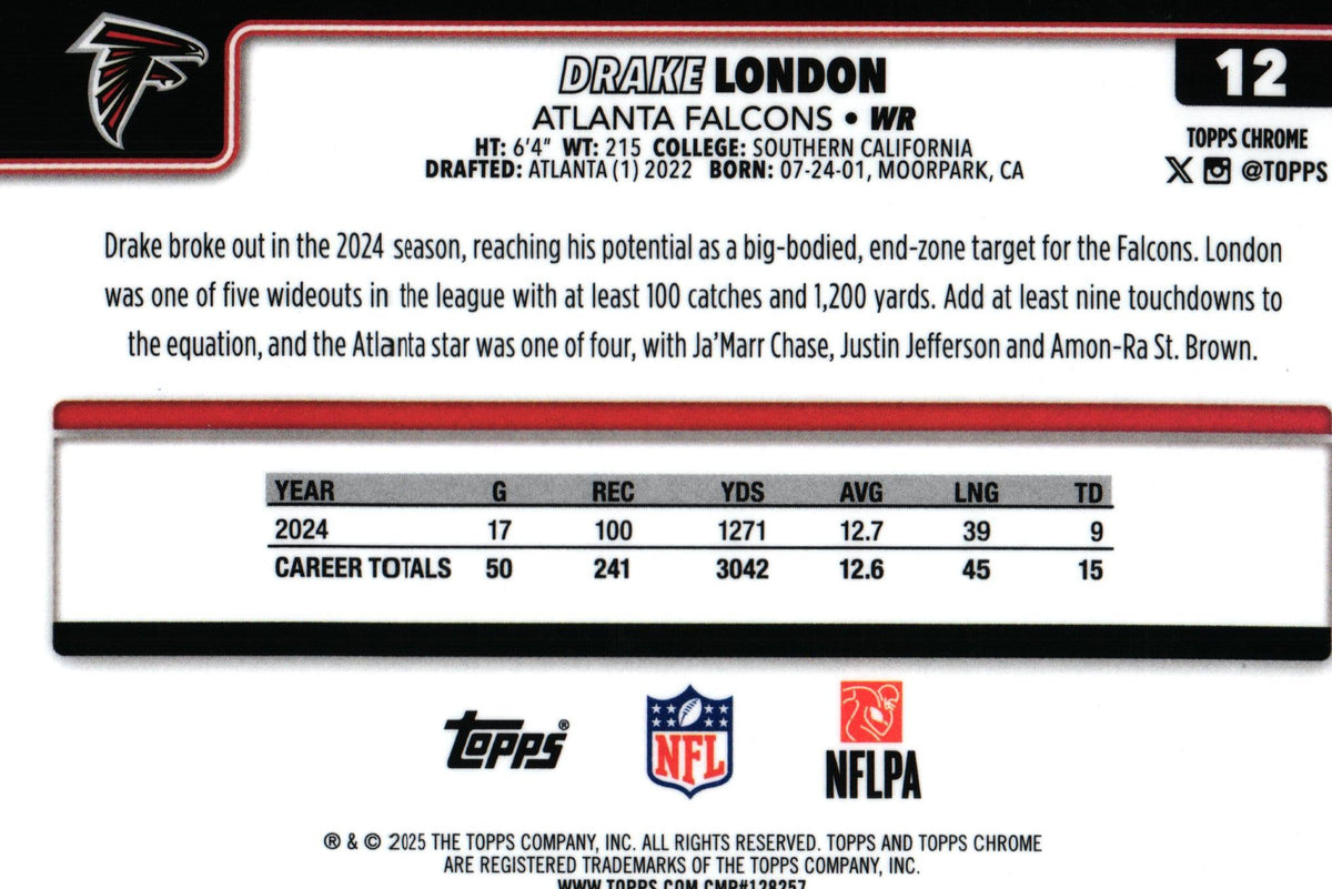 Drake London 2025 RED WHITE&BLUE Topps #12