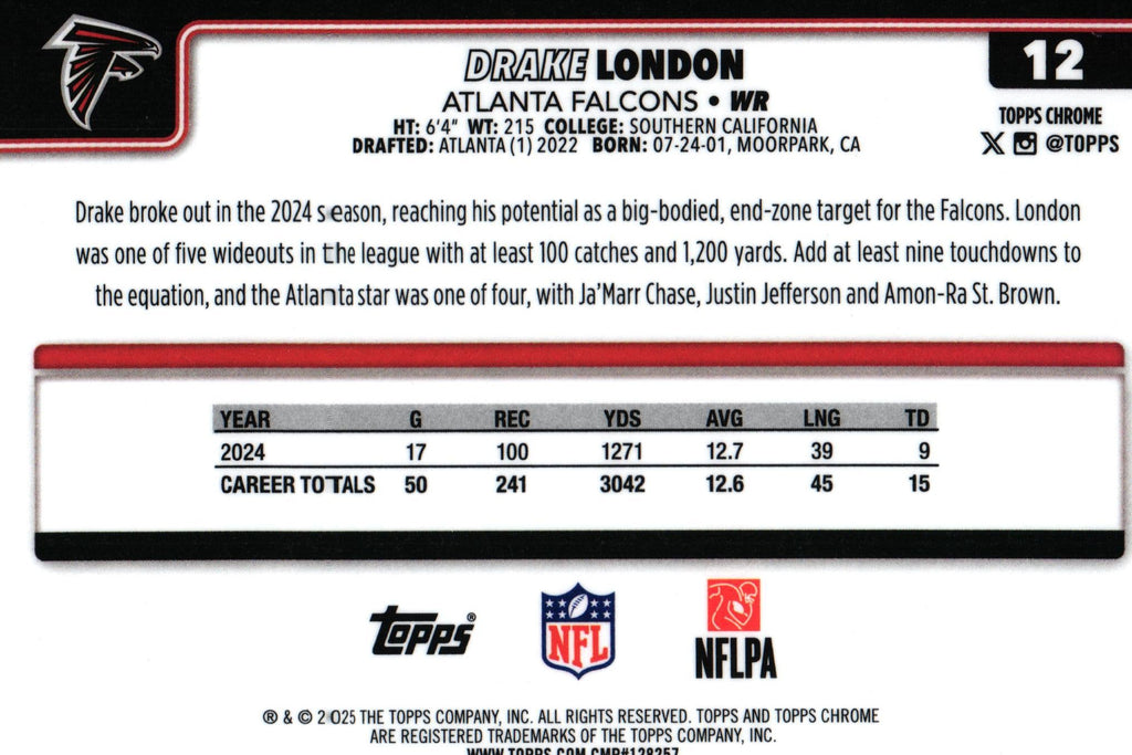 Drake London 2025 LEATHER Topps #12