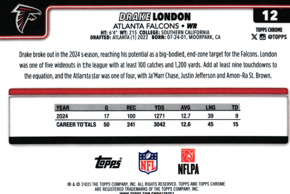 Drake London 2025 LEATHER Topps #12