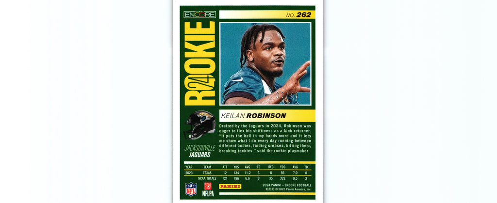 Keilan Robinson 2024 RED Encore #262 /49 RC