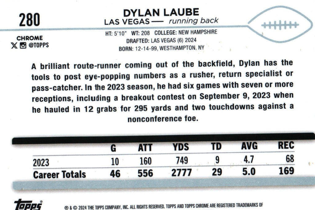 Dylan Laube 2024 X-FRACTOR Topps #280 RC