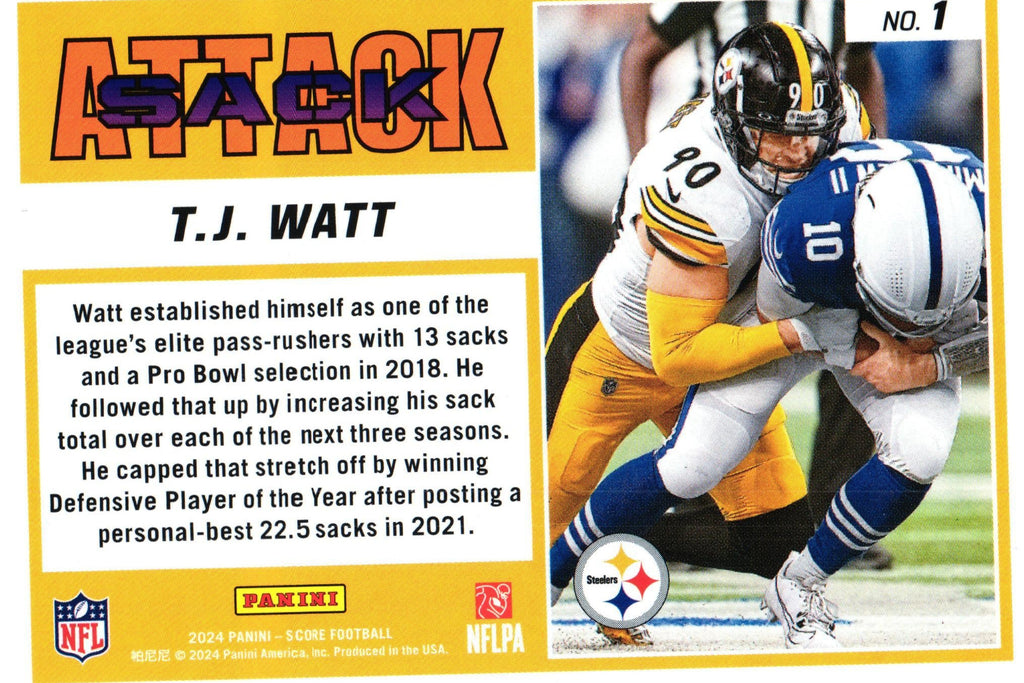 T.J Watt 2024 Score #1
