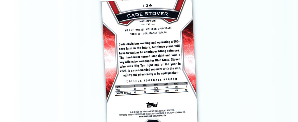 Cade Stover 2024 SKY PINK&BLUE Topps #136