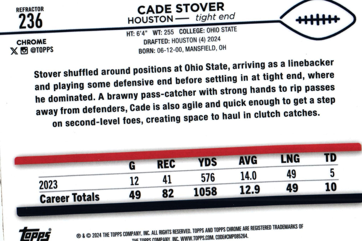 Cade Stover 2024 REFRACTOR Topps #236 RC