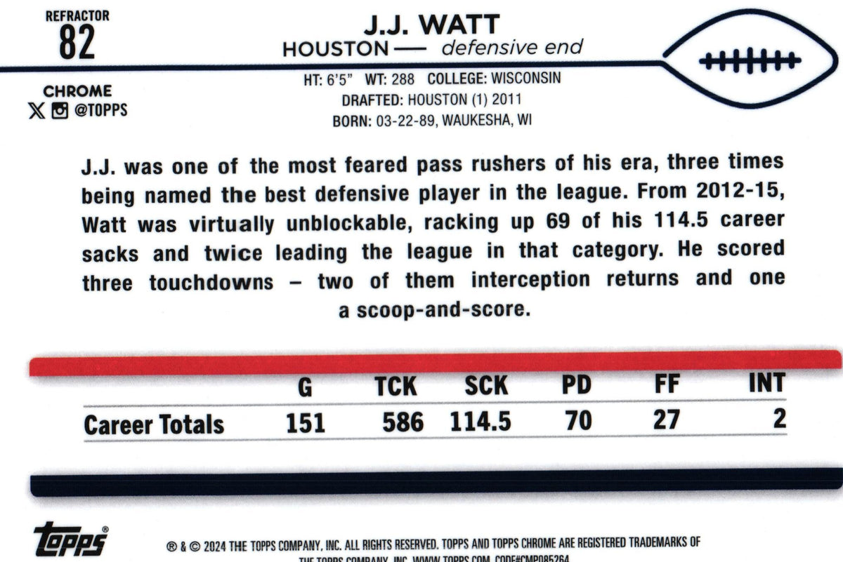 J.J. Watt 2024 REFRACTOR Topps #82