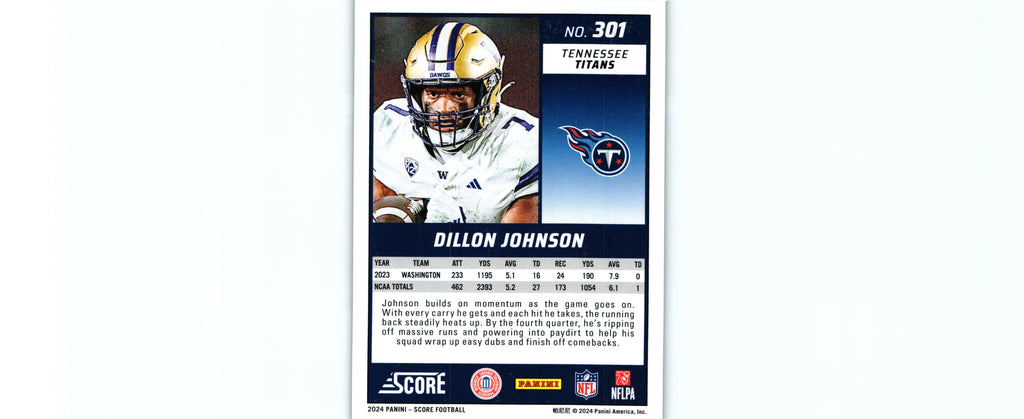 Dillon Johnson 2024 SPOKES Score #301 /180 RC